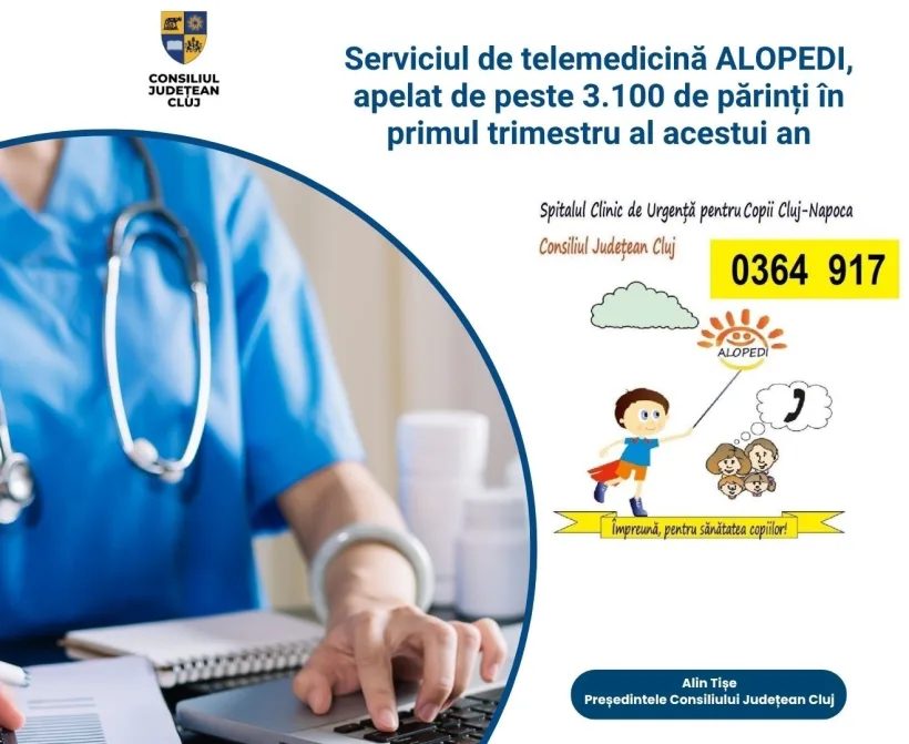 Serviciul de telemedicină ALOPEDI, apelat de peste 3.100 de clujeni în primul trimestru al acestui an